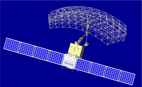 Figure 3.  In-orbit status of the HJ-1C satellite.