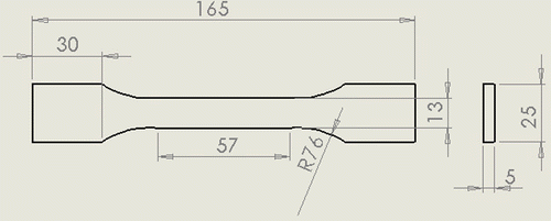 Figure 2 TYPE I tensile test specimen dimensions. Dimensions are in millimeters