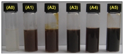Figure 2 Photograph of AgNO3/MMT (A0) and Ag/MMT nanocomposite suspensions at different γ-irradiation doses: 1, 5, 10, 20, and 40 kGy (A1–A5).Abbreviation: MMT, montmorillonite.