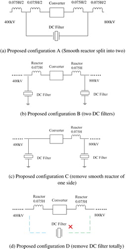 Figure 6. New configurations of smooth reactor and DC filter.