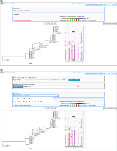 Figure 3. Expanded Phylobook display.(A) Each Phylobook entry is composed of a phylogenetic tree on the left, a highlighter plot on the right. The colored boxes to the left of sequence names provide a visual clue to the number of sequences collapsed into the sequence shown. The minimum and maximum cutoffs and color range are set in the text boxes and slider, respectively. The exact number is found as a suffix on each sequence name. This can be set for all Phylobook entries within the Project by selecting ‘Update All’ or ‘Remove All’. Different settings can be set for a given entry by selecting ‘Show color range’ within individual entry windows, or for the entire project by selecting ‘Save All’. Each entry can be viewed as a thumbnail (Min) or large image (Full), and the magnification further refined by clicking the (+) and (-) magnification icons. (B) A variety of annotation tools are available by clicking the ‘Hide/Show annotation tools’ button. In this figure annotations have been added to highlight the relative abundance of collapsed sequences in the tree. Colored squares to the left of each sequence name indicate the count of duplicates.