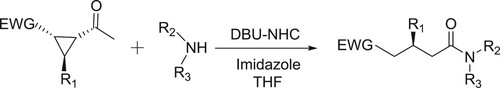 Scheme 5. Synthesis of amidation of α-functional aldehydes.