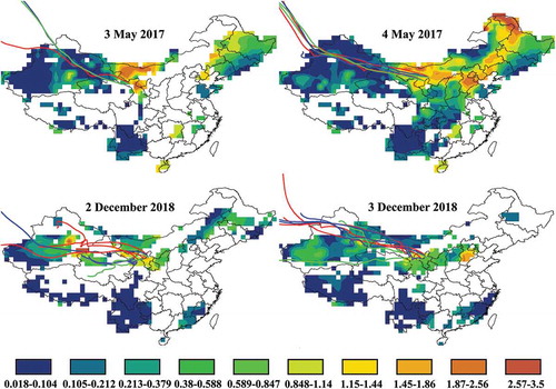 Figure 6. Spatial distributions of daily average MODIS AOD during dust event days over China on 3–4 May 2017 and 2–3 December 2018. Color lines demonstrate 72-h backward trajectories of air masses arriving in the cities (3 May 2017 – Jinchang, 4 May 2017 – Wuhai and Alashan, 2–3 December 2018 – Wuwei, Zhongwei and Wuzhong) at a height of 500 m (red line), 1500 m (blue line), and 2500 m (green line).