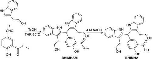 Figure 2 Synthesis route to BHIMHA.