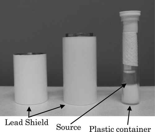 Figure 3. Plastic container and lead shield for a standard source. A standard source is stored in a plastic container with inner plastic cushions on both the top and the bottom. A piece of cushion paper is sandwiched between the standard source and an inner plastic cushion. The plastic container is placed in a lead shield, and lead shields are placed into a metal container along with inner plastic cushions.