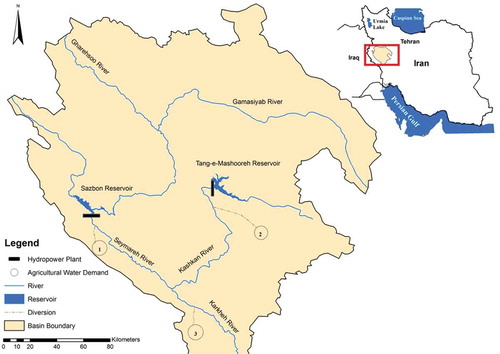 Figure 6. Karkheh basin upstream from Karkheh reservoir.