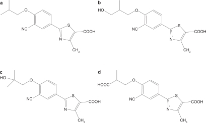 Figure 1 Chemical structures of (a) febuxostat and metabolites (b) 67M-1, (c) 67M-2, and (d) 67M-4. Adapted with permission from Khosravan R, Grabowski BA, Wu JT, et al. 2006b. Pharmacokinetics, pharmacodynamics and safety of febuxostat, a non-purine selective inhibitor of xanthine oxidase, in a dose escalation study in healthy subjects. Clin Pharmacokinet, 45:821–41. Copyright © 2006 Wolters Kluwer.
