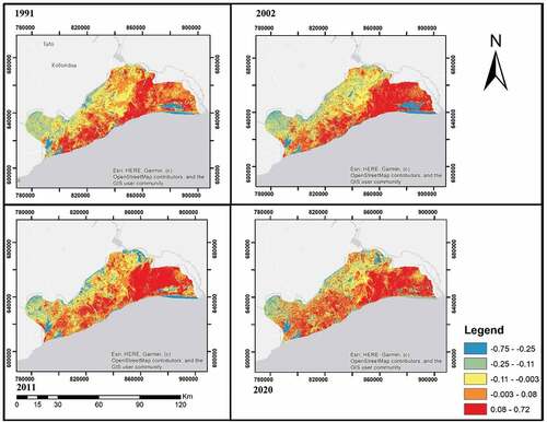 Figure 9. Spatial maps of NDBI in 1991, 2002, 2011, and 2020.