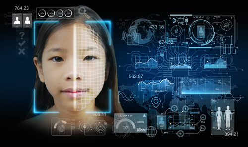 Figure 2. This photo illustration demonstrates how biometric surveillance technology commonly used in schools gathers and distributes data from face, voice, gait, and fingerprint recognition.
