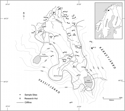 FIGURE 1. Location of Kärkevagge, Swedish Lapland showing vegetation group soil sample site locations: H, Empetrum heath; B, birch; Bog, bog vegetation; W, willow; DH, Dryas heath; M, Meadow; A, alpine; MA, midalpine; SM, solifluction meadow; WH, wind heath. Numbers indicate replicate sites within a vegetation group