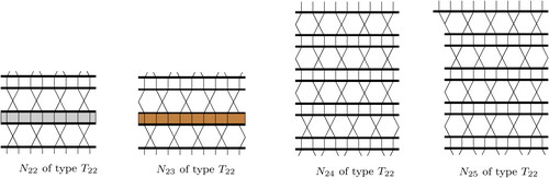 Figure 5. Doubly semi-equivelar maps of type T22.