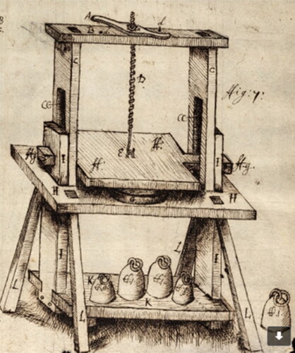 Figure 7. Jackson’s drawing of a Nantwich cheese press in the 1660s.Source: Royal Society.