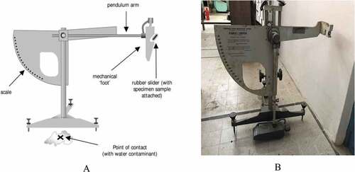 Figure 3. Instrument: A. schematic of pendulum teste, B. Pendulum tester used in testing.