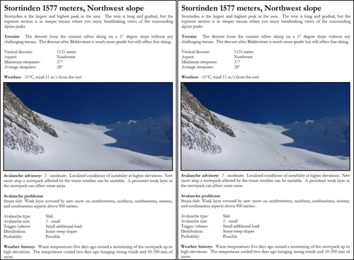 Figure 1. Example of the backcountry skiing scenarios judged by participants. There were two versions of each scenario: one version included ski tracks in the photo whereas the photo in the second version was untracked. Participants were presented with only one version of the scenario.