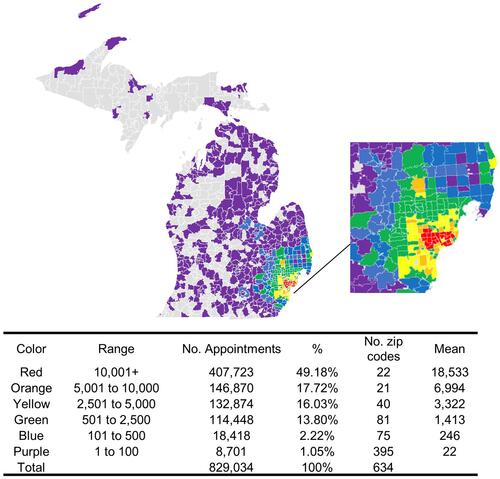 Figure 4 Appointment frequency across each zip code. The total n= 829,034 appointments were mapped across each Michigan-based zip code using Microsoft Excel (see Methods section). The enlarged area represents metro Detroit.