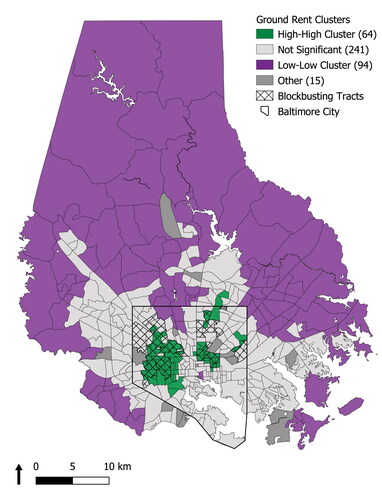 Figure 3. Univariate local Moran’s I spatial clustering analysis by census tract in the City of Baltimore and Baltimore County (I = 0.529, p ≤ 0.05), 2018. Source: Calculated by authors using Maryland Department of Assessments and Taxation (Citation2021c) data.