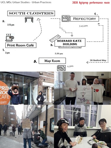 Figure 1. Agit-prop performance by MSc Urban Studies students, February 2020; Performance route map prepared by students; photos by Nicola Baldwin.