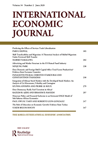 Cover image for International Economic Journal, Volume 34, Issue 2, 2020