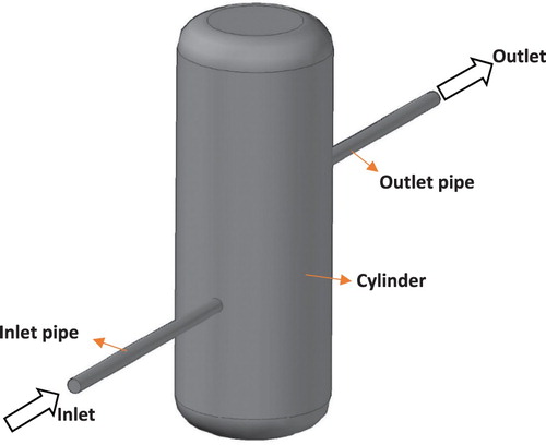 Figure 2. A view of the equipment geometry.