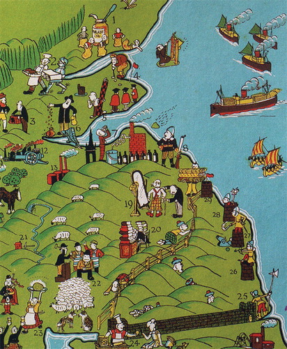 Figure 1. An extract from A Pictorial Atlas of the British Isles (in Holmes, Citation1991)