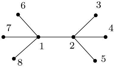 Figure 4: Refer Example 4.1 (Second way).