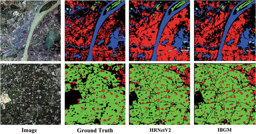 Figure 14. Visualization of different large-scale image processing methods on GID.