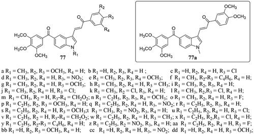 Figure 51. Chemical structure of compounds 77.