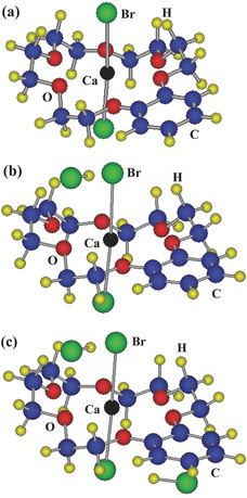 Figure 7. The optimized structures of (a) [B18C6+Ca2++2Br−], (b) [B18C6+Ca2++2Br−+HBr] and (c) [B18C6+Ca2++2Br−+2HBr].