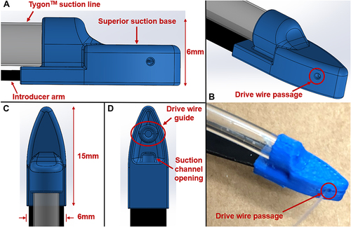 Figure 2 Design and prototype of the superior suction base. There are two superior suction bases, referred to as the anterior suction base and the posterior suction base. (A) Side view of the superior suction base, introducer arm, and TygonTM suction line. (B) Isometric view of the CAD model and prototyped model of the superior suction base, with the injector head drive wire passage highlighted. The model shown is the anterior suction base with the drive wire exiting from the suction base from the right. The posterior suction base will have a passage for the drive wire on the opposite side of that on the anterior suction base. (C) Top view of the superior suction base and TygonTM suction line. (D) Bottom view of the superior suction base and introducer arm. The injector head drive wire guide is highlighted, which directs the wire through the passage shown in (B), as well as the suction channel opening, which enables fixation of the suction base to its target region.