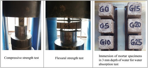 Figure 4. Testing of mortar properties.