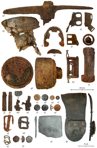 Figure 10. Military finds from the excavations: (a) pickaxe, (b) pile of melted mess tins, (c)–(d) shoe sole irons, (e)–(f) ski bindings, (g) gas mask filter, (h) burned binder, (i) tail of a 1 kg incendiary bomb, (j)–(n) shells, (o)–(u) German buttons, (v)–(x) buckles, (y) unidentified button, (z) ‘Oт Якoвa’, an engraved piece of aluminium, (å) self-made shoe sole with a wooden heel (10 cm scale: a–i; 5 cm scale j–å) (Illustration: O. Seitsonen).