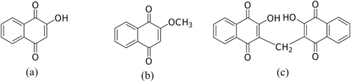 Figure 1.   Chemical structures of naphthoquinones: (a) lawsone (b) lawsone methyl ether, and (c) 3,3′-methylenebislawsone.