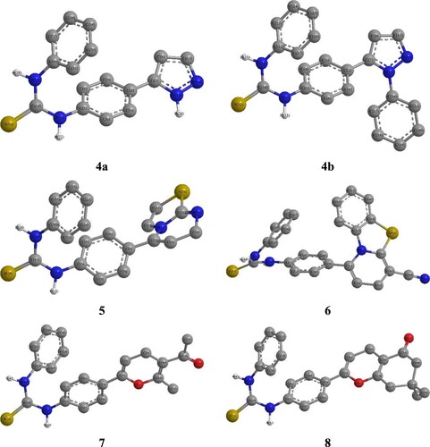 Figure 2. Compounds 4–8 optimized structures.