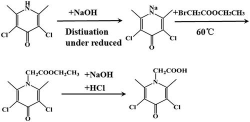 Figure 1. The synthesized process for CLOP hapten.