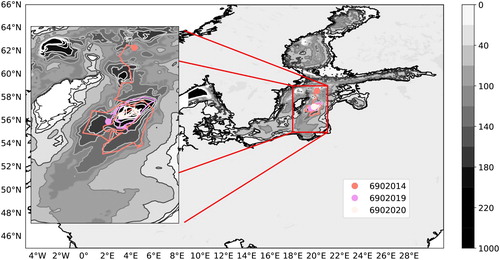 Figure 1. Routes of the Argo floats near the Gotland Deep (left) and the location of the Gotland Basin on the Baltic Sea (right). The routes are identified by their WMO number. Topography data iowtopo2 (Seifert et al. Citation2001).