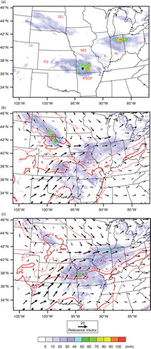 Fig. 14 The Stage IV 24-h accumulated precipitation analysis (shaded) valid at 1200 UTC 3 August 2013 in (a); the analyses of wind (vector) at 850 hPa and specific humidity (red line) at 700 hPa at 1200 UTC 2 August 2013 and 24-h accumulated precipitation forecasts (shaded) valid at 1200 UTC 3 August 2013 in EX_uv (b) and EX_sd (c). The unit for precipitation is mm, for specific humidity is g kg−1, and for wind vector is ms−1. The black dot in (a) denotes the rawinsonde station KSGF in Springfield, Missouri. South Dakota, Kansas, Missouri, Illinois and Indiana are abbreviated to SD, KS, MO, IL and IN, respectively.