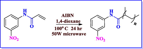 Scheme 5. Synthesis of poly (3 nitro-phenyl) acrylamide 3(a).