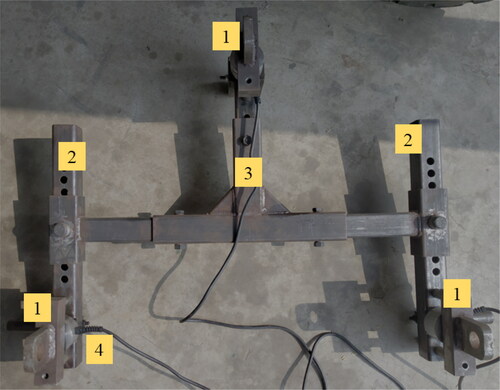 Figure 1. Three-point linkage dynamometer: (1) sensing unit; (2) arms; (3) body; (4) load cell.