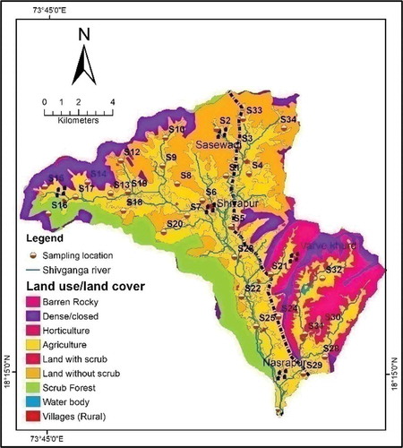 Figure 3. Land use and land cover