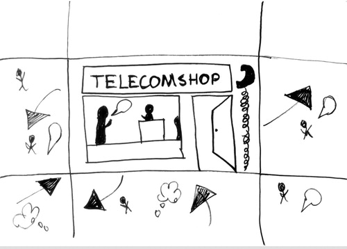 Figure 4. Sketch of journalism’s role represented as a telecom shop: connecting members of society with each other, 2018.