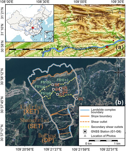 Figure 1. (a) Location of Xinpu landslide complex and coverage of the Sentinel-1 data used (black box), superimposed on the shaded relief map. The Xinpu landslide complex (red star) lies between two major counties (red dots), namely, Fengjie and yunyang. The inset is a sketch map of China. (b) Google Earth image of the Xinpu landslide complex, composed of the XiaErTai (XET) slope (including the submerged area shown as the orange dashed line), ShangErTai (SET) slope, and DaPing (DP) slope. The squares and triangles indicate the locations of GNSS stations and photos in Figure S1, respectively. Landslide outlines are from field survey.