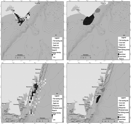Figure 2. GPS tracking (i) and Fishing Suitability (ii) maps for migrant fishers (A) at Kipini using wooden plank boat with scoop net and harpoon, (B) at Gazi using dugout canoe and Cast net.