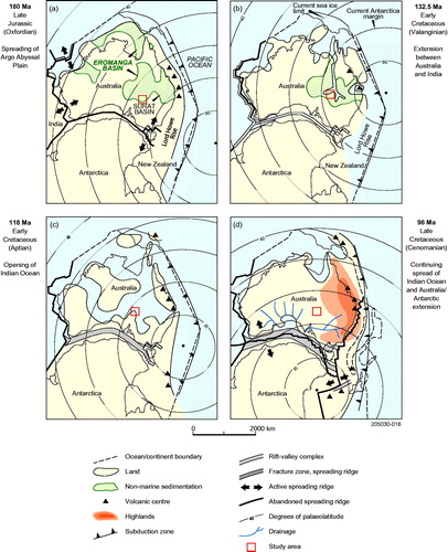 Figure 4. Position of the Australian plate during Late Jurassic to Cenomanian. Red square marks approximate position of study area. (a) 160 Ma, Late Jurassic; (b) 132.5 Ma, Early Cretaceous (Valanginian); (c) 118 Ma, Early Cretaceous (Aptian); and (d) 96 Ma, Late Cretaceous (Cenomanian). Modified from Alexander et al. (Citation2006) who used Veevers, Powell and Roots (Citation1991) and Baillie, Powell, Li and Ryan (Citation1994) as a source.