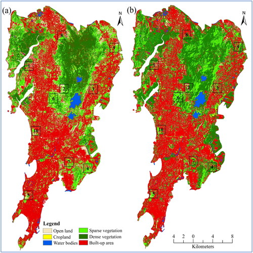 Figure 5. Classified LULC maps using multispectral bands of (a) Landsat 8 OLI and (b) Landsat 9 OLI-2.