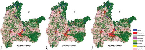 Figure 9. Contemporary and projected images for 2011 (a), 2030 (b), and 2050 (c).