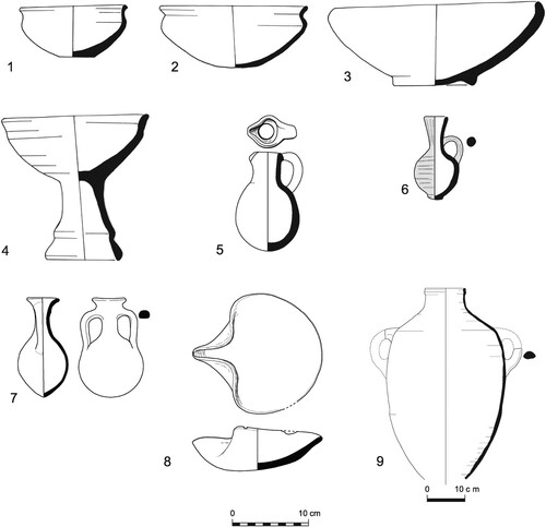 Figure 4. A selection of ceramics from the Iron I cemetery of Ḥorvat Tevet (drawing by Yulia Gottlieb, courtesy of the Institute of Archaeology, Tel Aviv University).