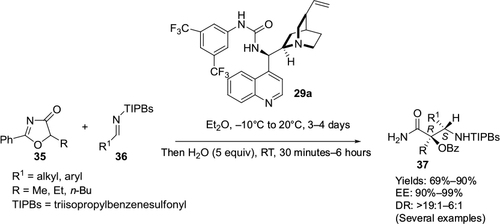 Figure 13 Asymmetric Mannich reactions of 5H-oxazol-4-ones with alkyl and aryl sulfonamides catalyzed by Cinchona-based thiourea.