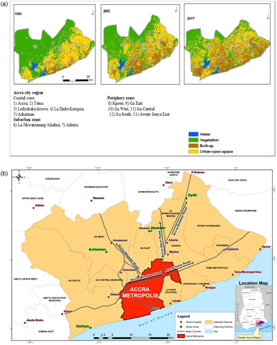 Figure 1. a. Map showing built-up area in Accra City Region (including GAMA) in 1985 and 2017.Source: Asabere et al., (Citation2020) b. Map of GAMA showing case study locations.Source: Author’s own construct (2020).