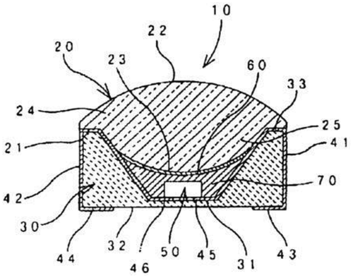 Figure 36. Light emitting diode patent no. US 6850001.