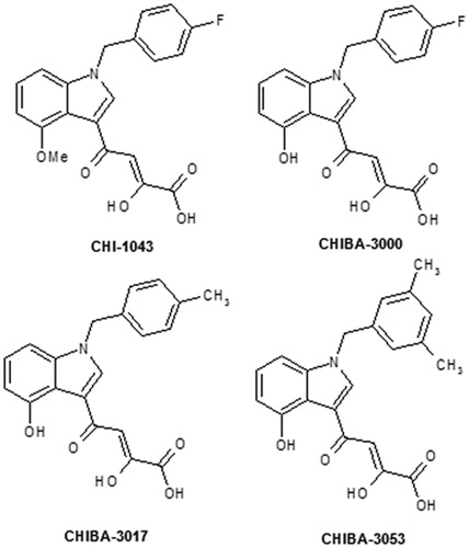 Figure 1. Chemical structure of CHI-1043, CHIBA-3000, CHIBA-3017 and CHIBA-3053.